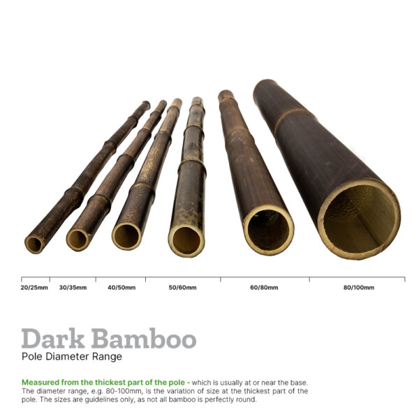Explainer image showing the pole diameter range of the black bamboo poles from 20/25mm to 80/100mm